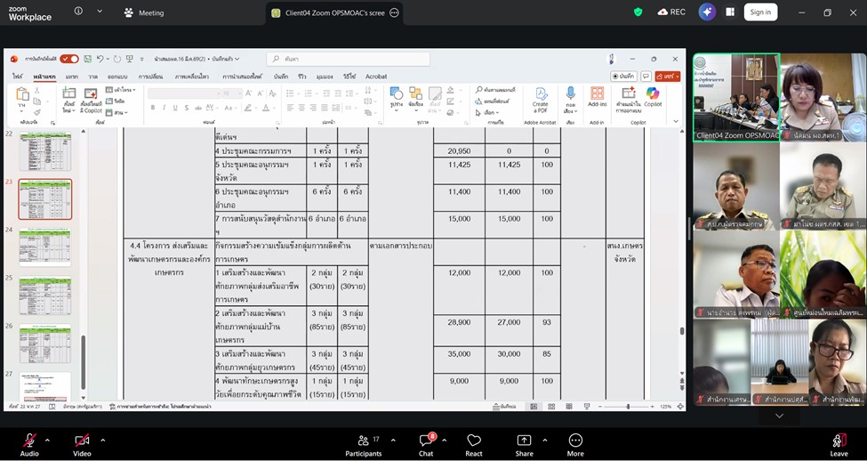 title - ผู้ตรวจราชการ ส.ป.ก. เข้าร่วมประชุมตรวจติดตามผลการดำเนินงานตามแผนการตรวจราชการของผู้ตรวจราชการกระทรวงเกษตรและสหกรณ์ ประจำปีงบประมาณ พ.ศ. 2569 รอบที่ 1 เขตตรวจราชการที่ 1 จังหวัดสิงห์บุรี